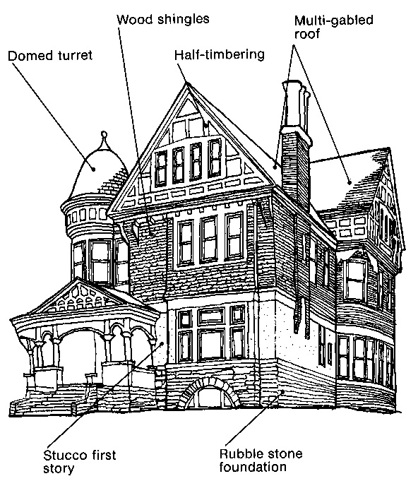 Queen-Anne-style-home-architecture-diagram.